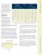 Ventilated Distribution Transformers - SolaHD