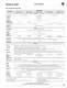 Power Supply Catalog Section - SolaHD