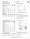 Power Supply Catalog Section - SolaHD
