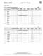 Specifications/  Low Voltage Electrical Connections - SolaHD