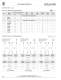 Specifications/  Low Voltage Electrical Connections - SolaHD