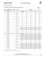 Single Phase  Selection Tables Buck-Boost Transformers - SolaHD