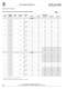 Single Phase  Selection Tables Buck-Boost Transformers - SolaHD