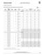 Single Phase  Selection Tables Buck-Boost Transformers - SolaHD