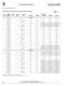 Single Phase  Selection Tables Buck-Boost Transformers - SolaHD