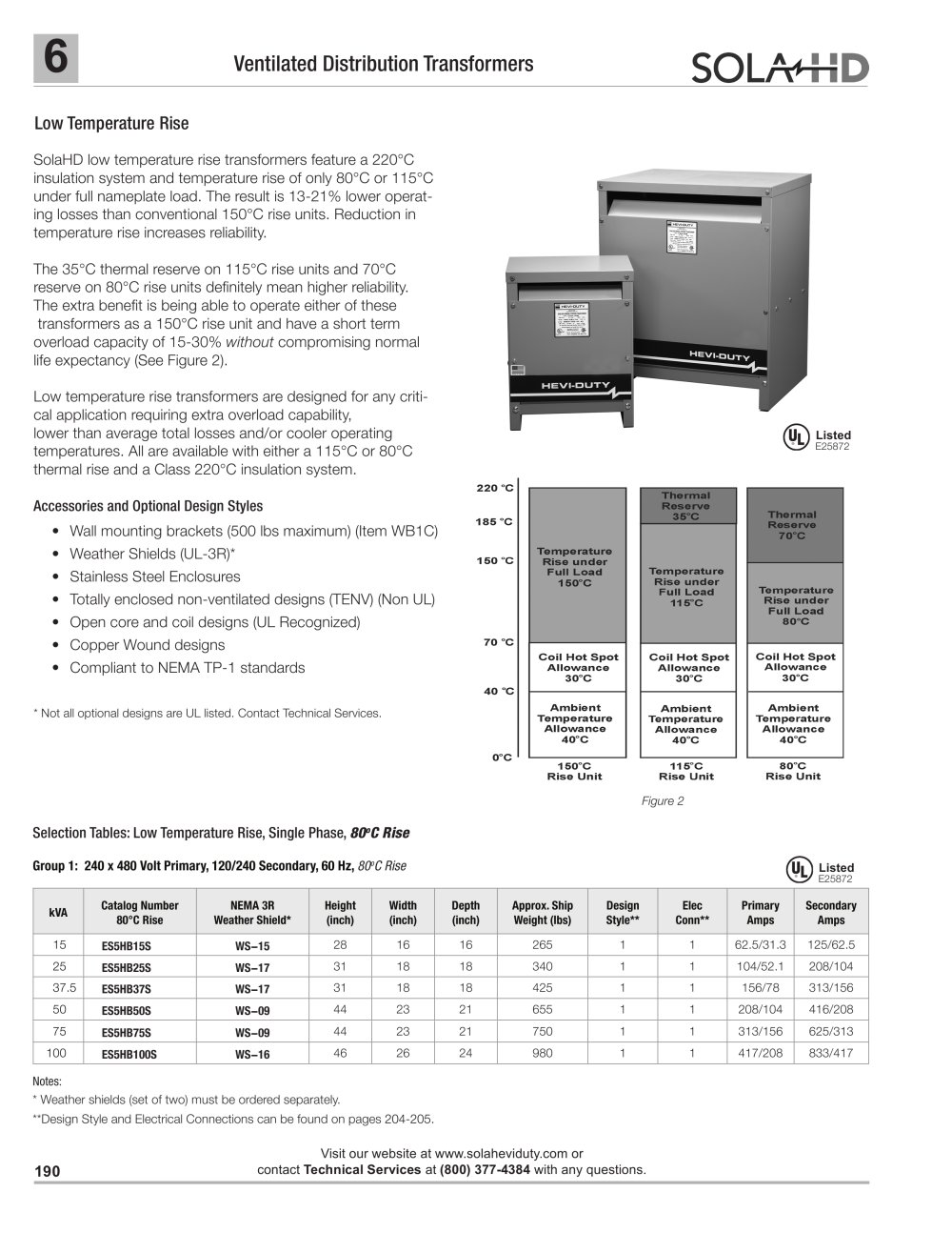 Low Temperature Rise Transformers - SolaHD