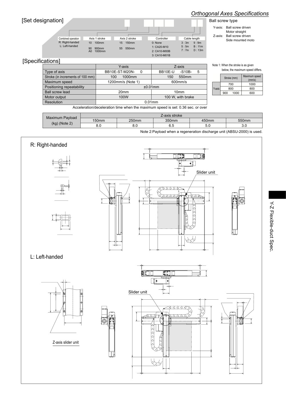 TM Robotics - 2275