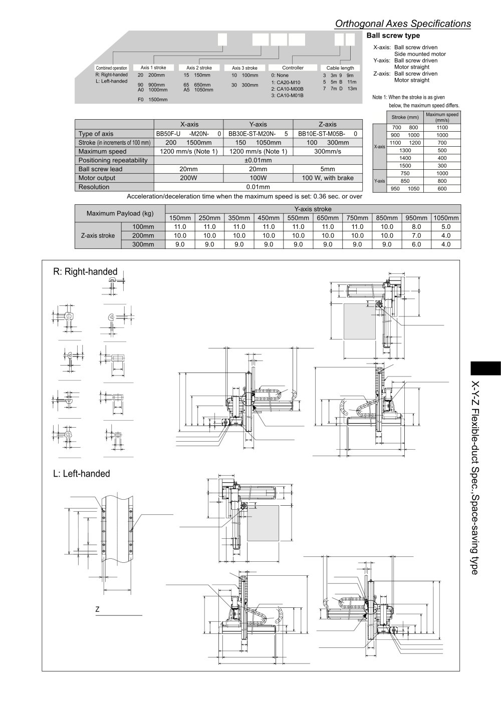 TM Robotics - 2275