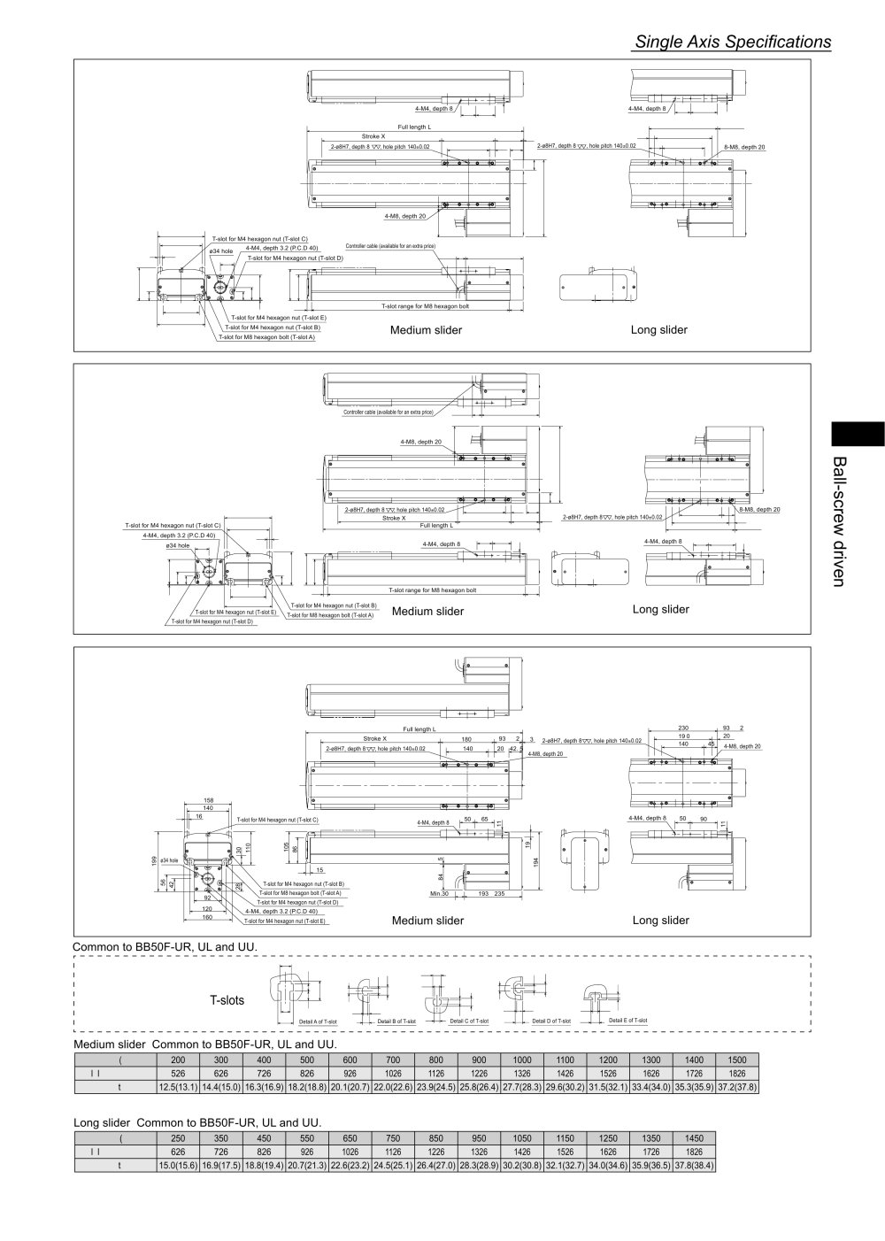 TM Robotics - 