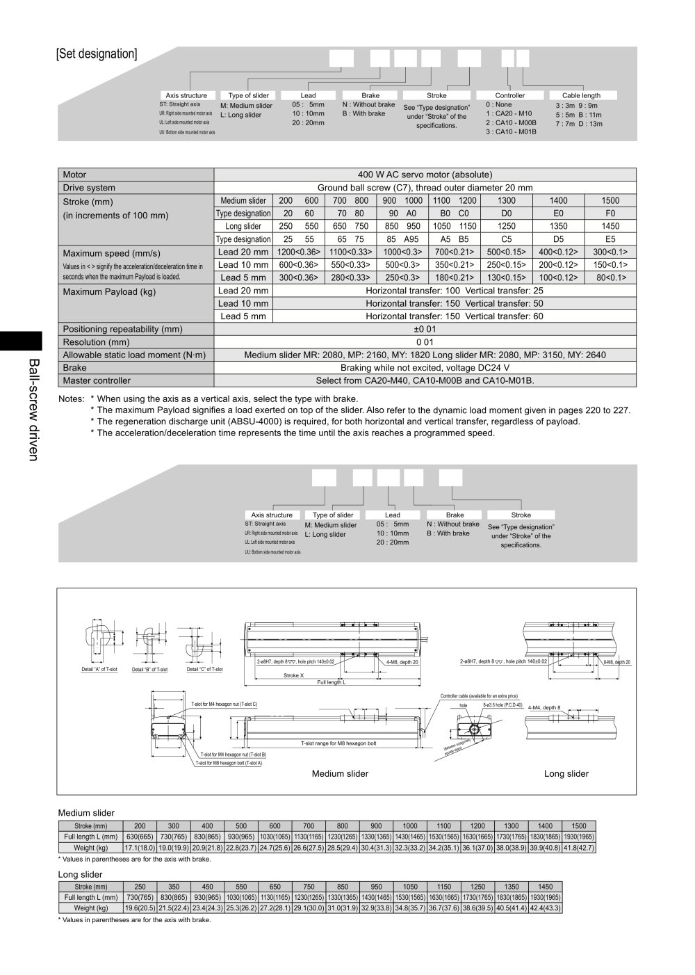 TM Robotics - 90436