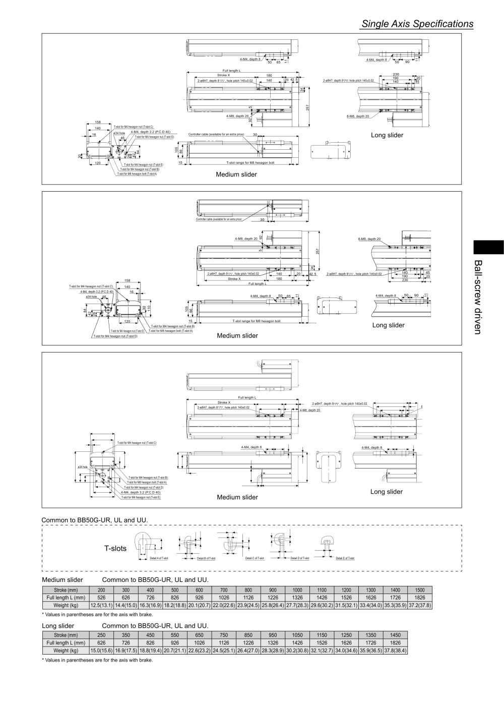 TM Robotics - 