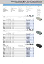 AGRO Cable Glands Syntec AGRO PDF Catalogs Technical