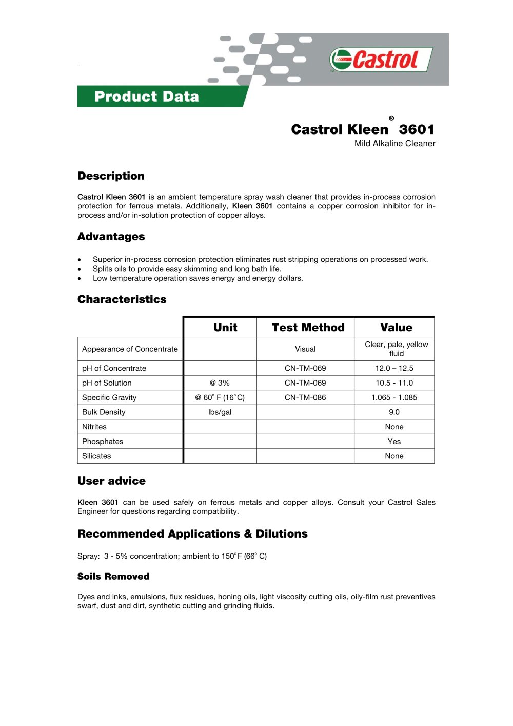 CASTROL Industrial - 5531, 41951, 6043, 98993