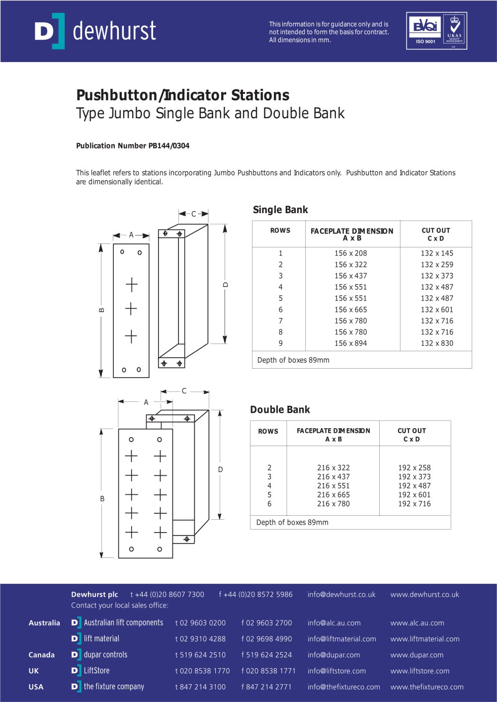 Car Operating Panel - Dewhurst
