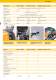 Plastering machines, screed pumps and fine concrete pumps. Catalogue 2011/2012 - Putzmeister