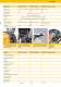 Plastering machines, screed pumps and fine concrete pumps. Catalogue 2011/2012 - Putzmeister
