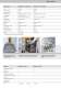 Plastering machines, screed pumps and fine concrete pumps. Catalogue 2011/2012 - Putzmeister