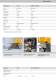 Plastering machines, screed pumps and fine concrete pumps. Catalogue 2011/2012 - Putzmeister