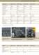 Plastering machines, screed pumps and fine concrete pumps. Catalogue 2011/2012 - Putzmeister