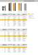 Plastering machines, screed pumps and fine concrete pumps. Catalogue 2011/2012
