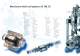 Fristam centrifugal pumps FP - FRISTAM