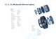 Fristam Circumferential Piston Pu mps FK - FRISTAM