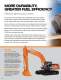 Construction-Class Excavators DASH-5 - Deere-Hitachi Construction Machinery