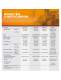 Hitachi Product Guide - Deere-Hitachi Construction Machinery