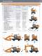 Hitachi Wheeled Excavators - Deere-Hitachi Construction Machinery