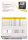 TECNOELETTRA MANUAL PANELS 2011 - Tecnoelettra
