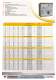 TECNOELETTRA PANELS SERIES ATS 2011 - Tecnoelettra