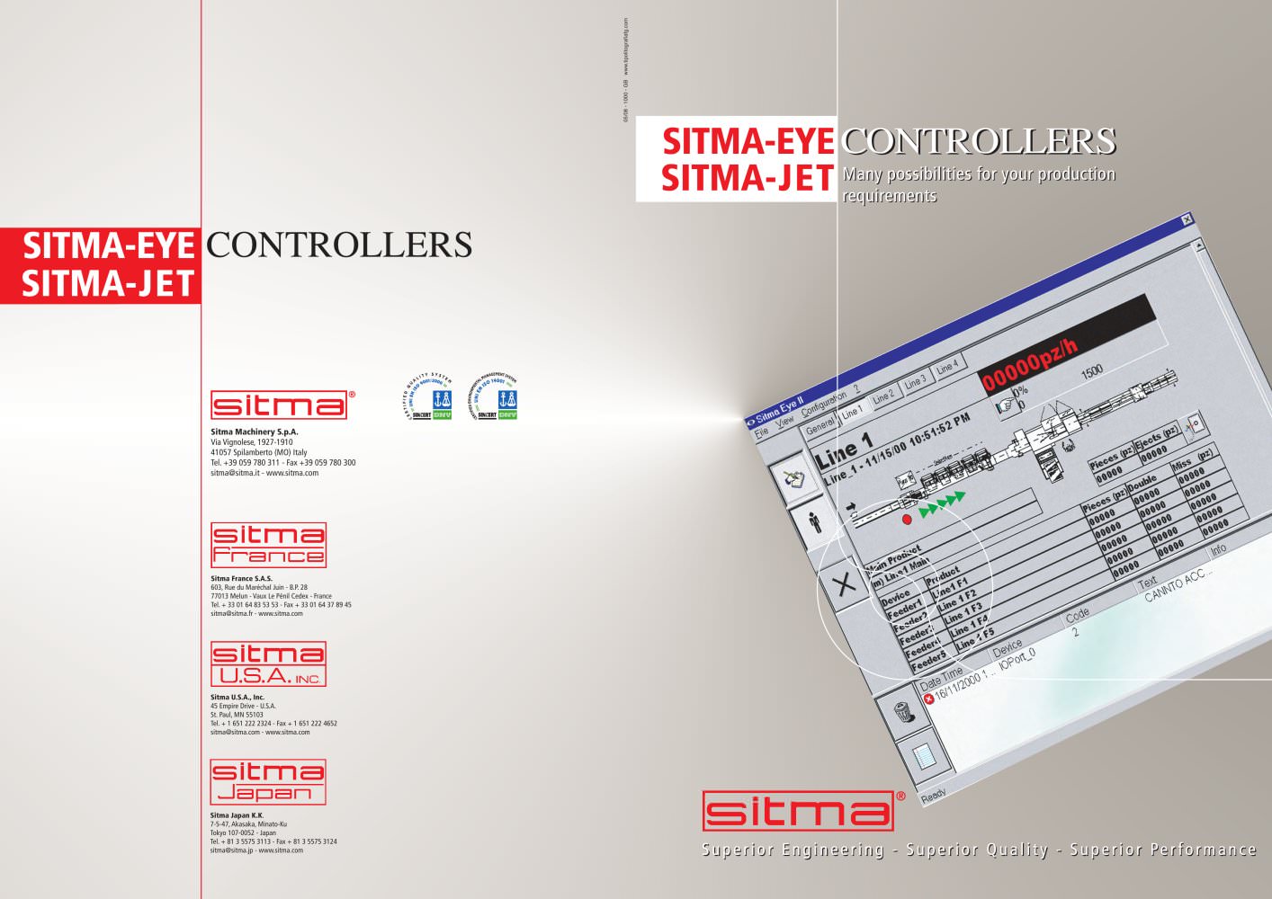 SITMA-JET / SITMA-EYE - SITMA