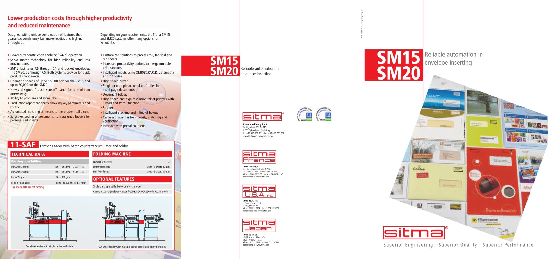 SM 20  Superior technology in envelope inserting - SITMA