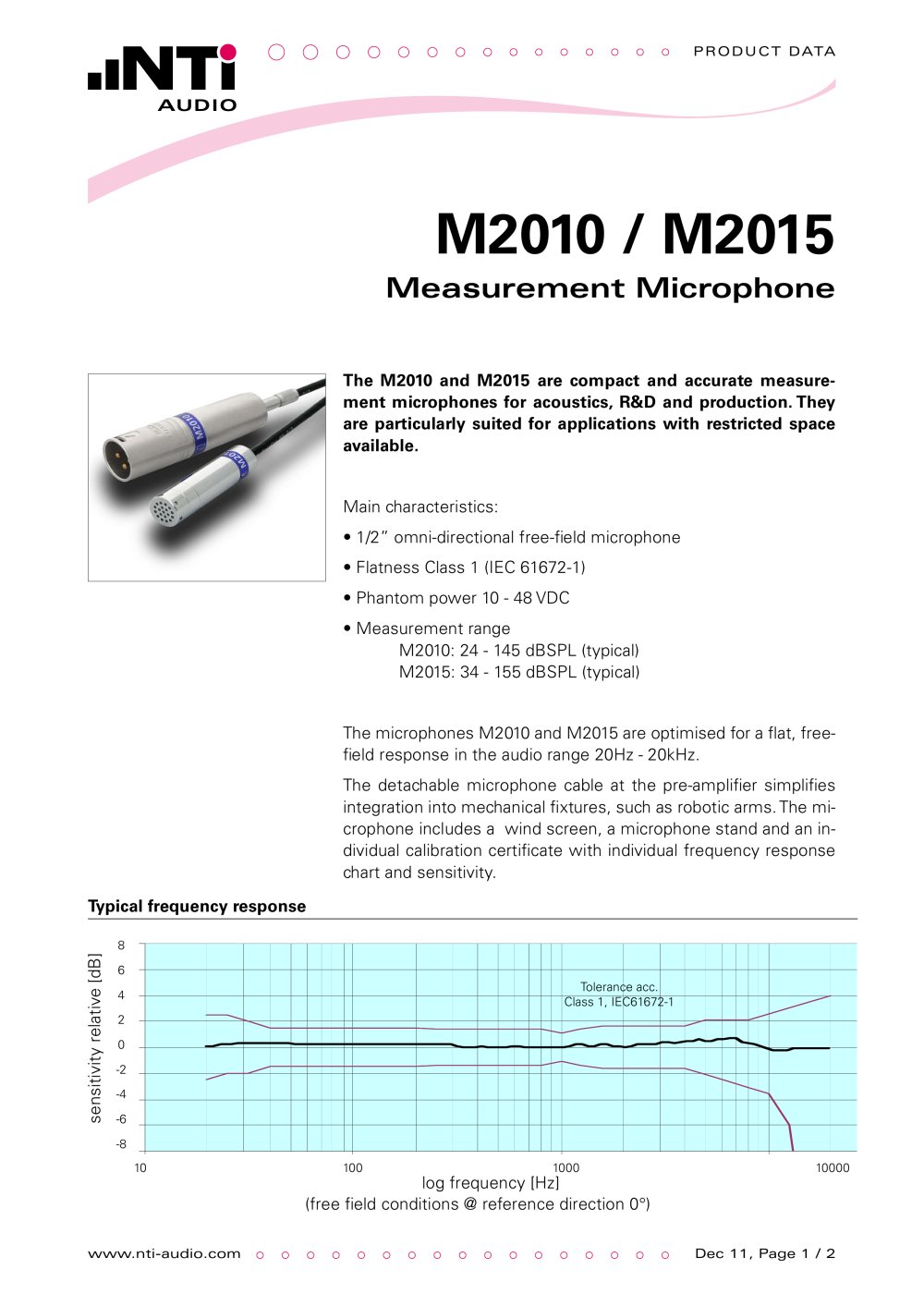 Leaflet M2010 & M2015 Microphone - NTi Audio