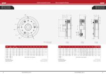 Abf Series Catalogue Emf Elektromanyetik Fren Ve Kavrama Sistemleri