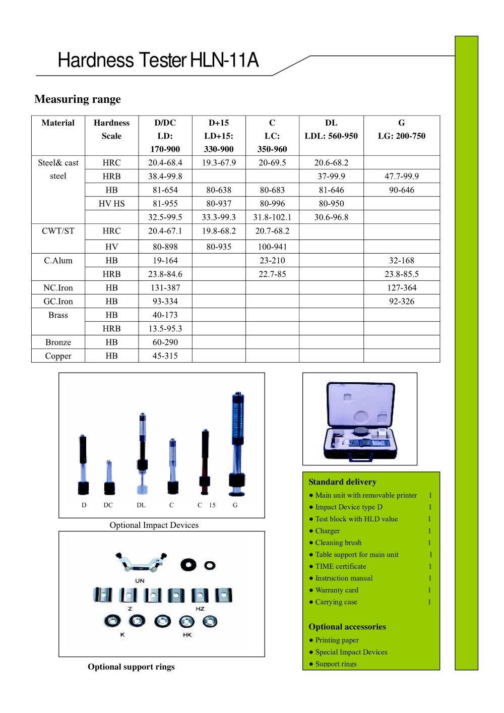 Beijing TIME High Technology - 68655