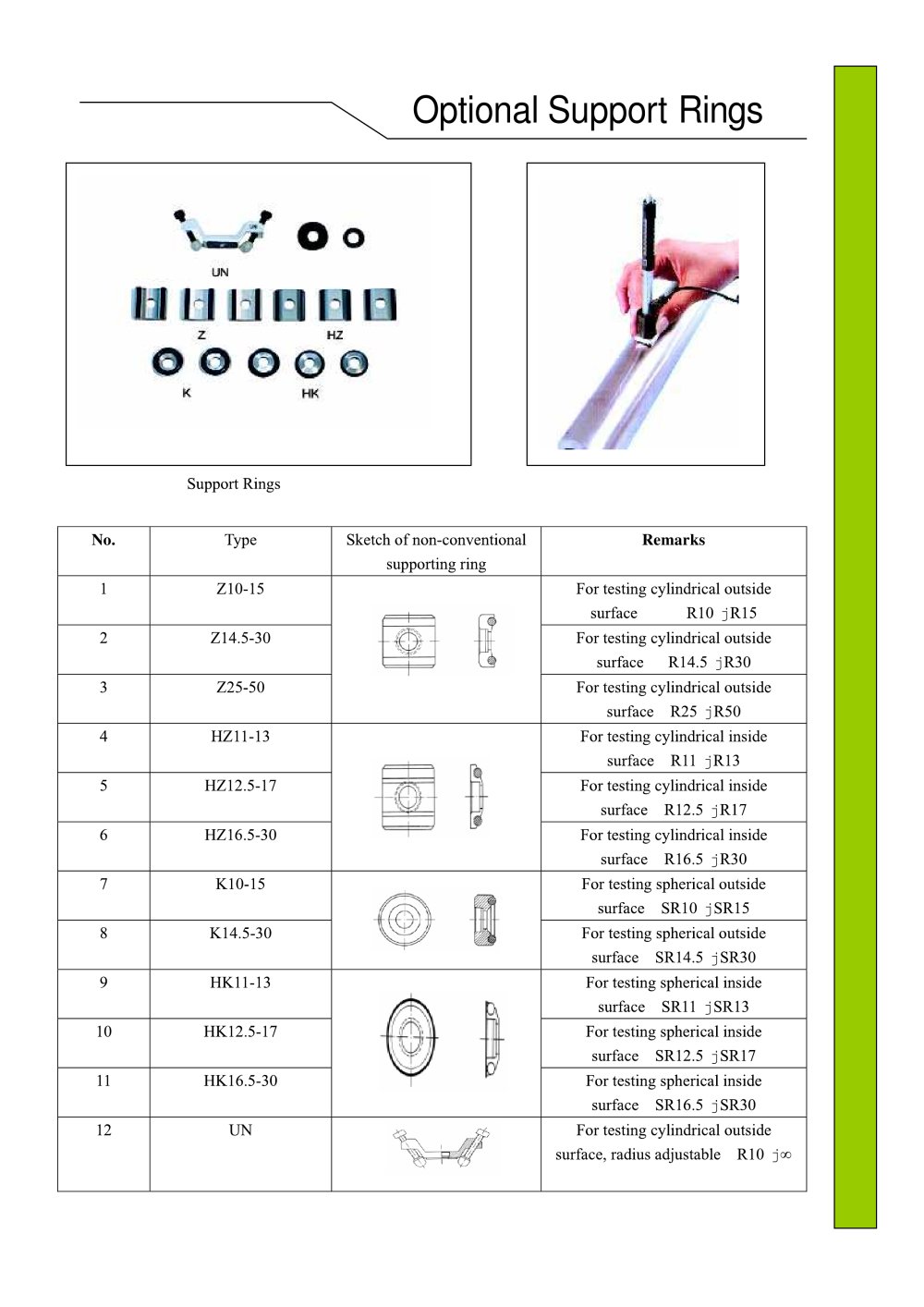 Beijing TIME High Technology - 
