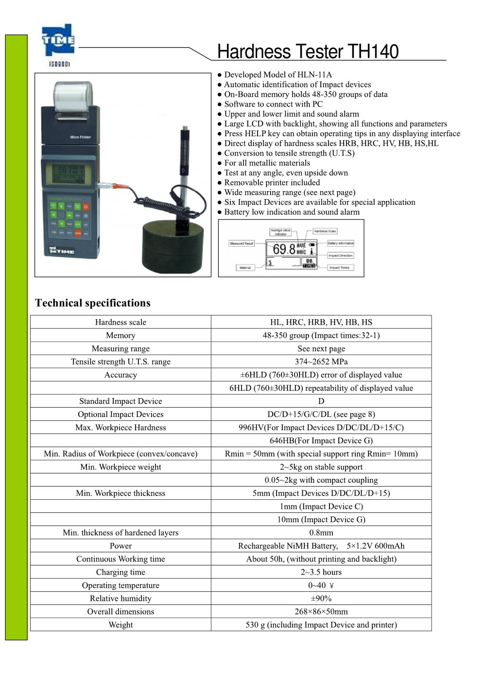 Beijing TIME High Technology - 68655