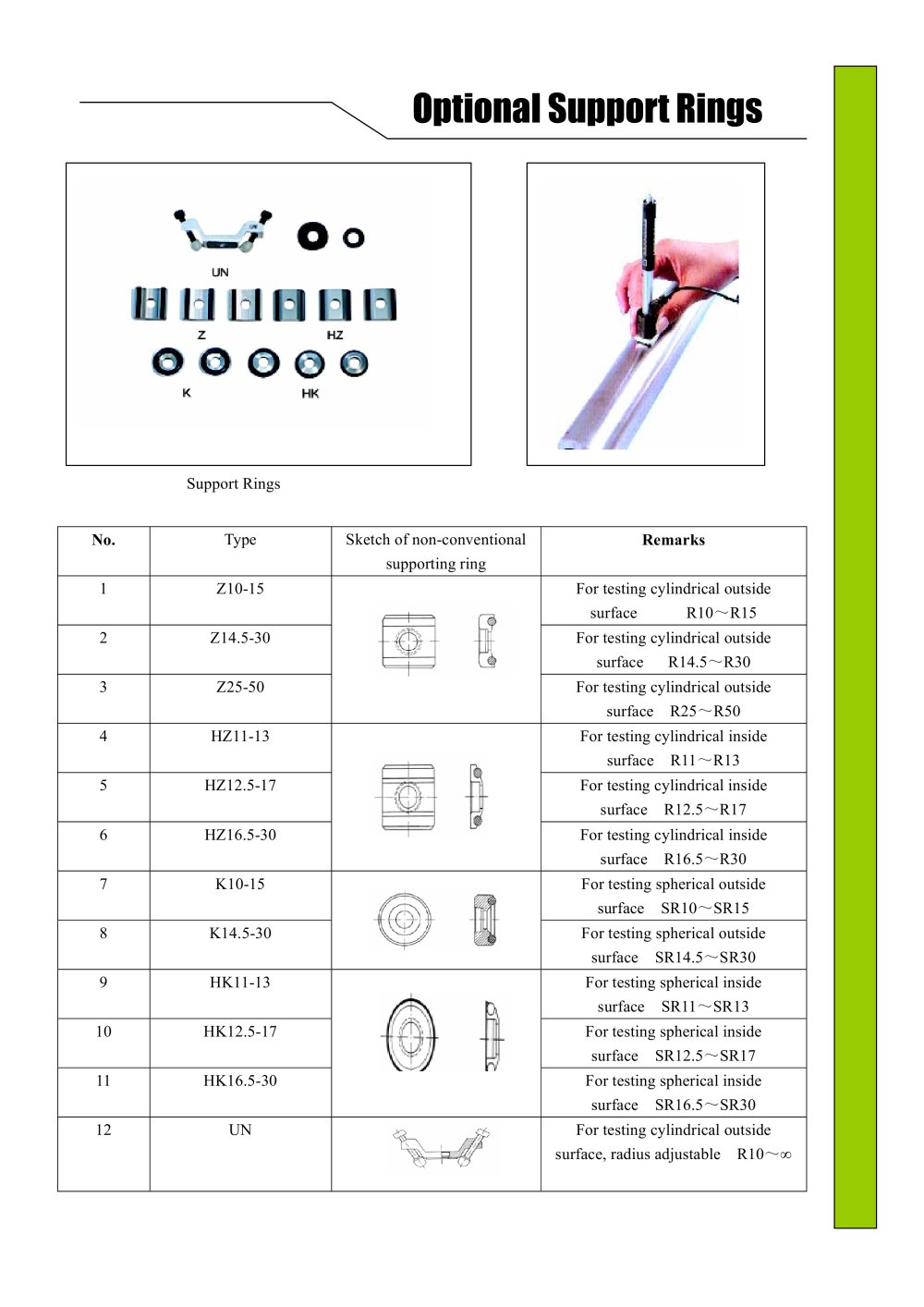 Beijing TIME High Technology - 