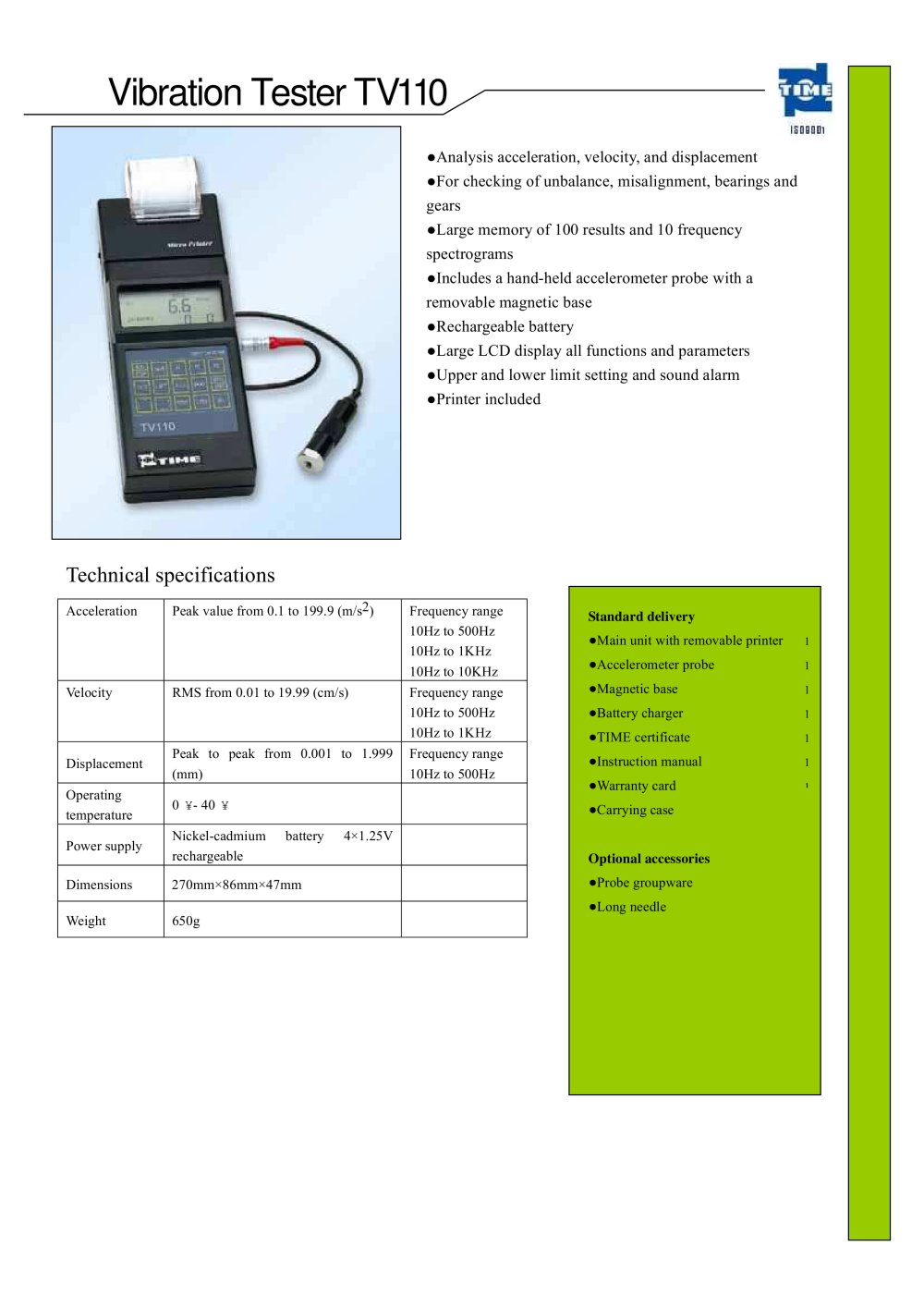 Beijing TIME High Technology - 