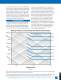 TMC's Technical Background - TMC