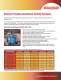 Vacuum Precision Investment Casting Furnaces - CONSARC