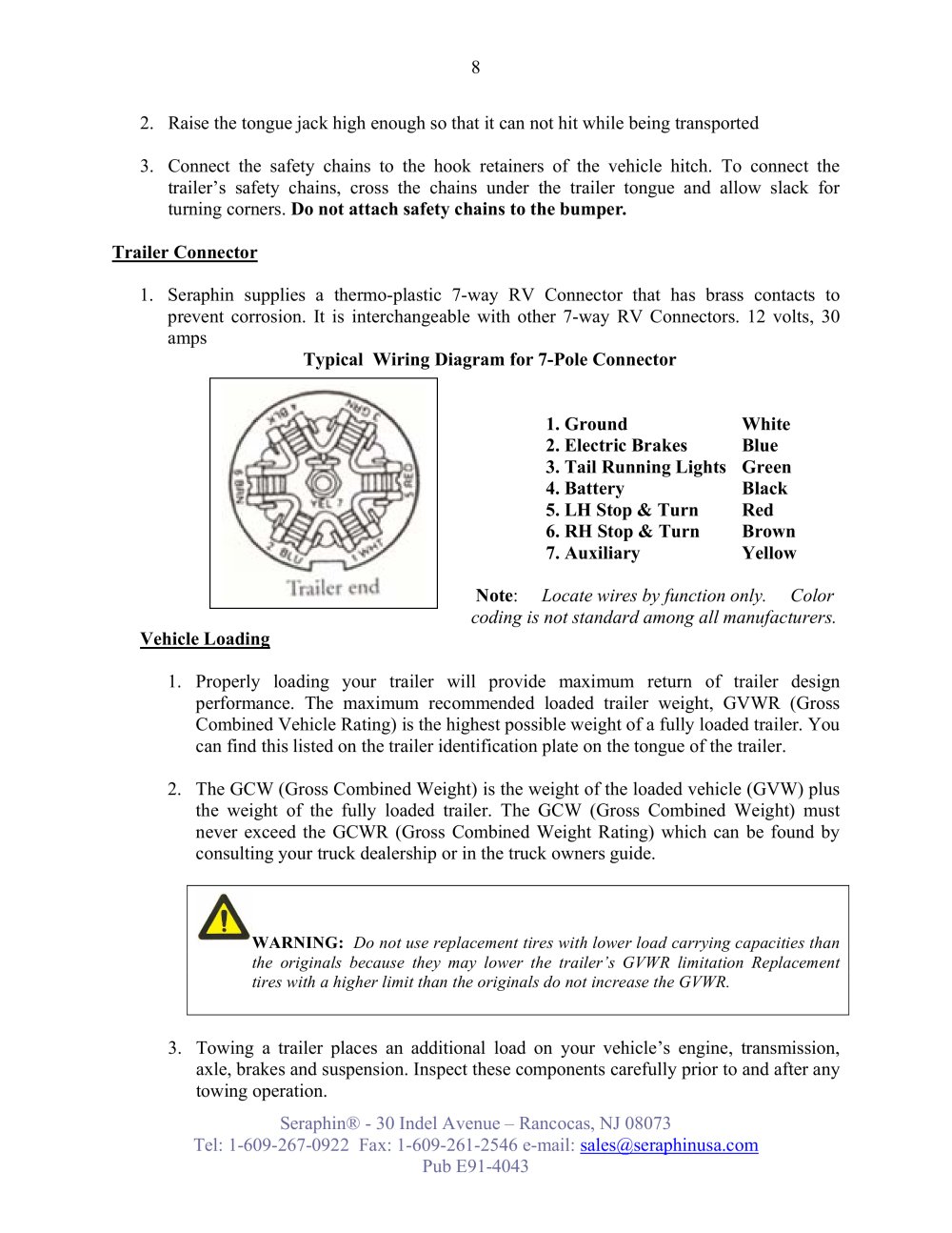 Seraphin Test Measures - 95364, 90650, 93099, 101631, 98981