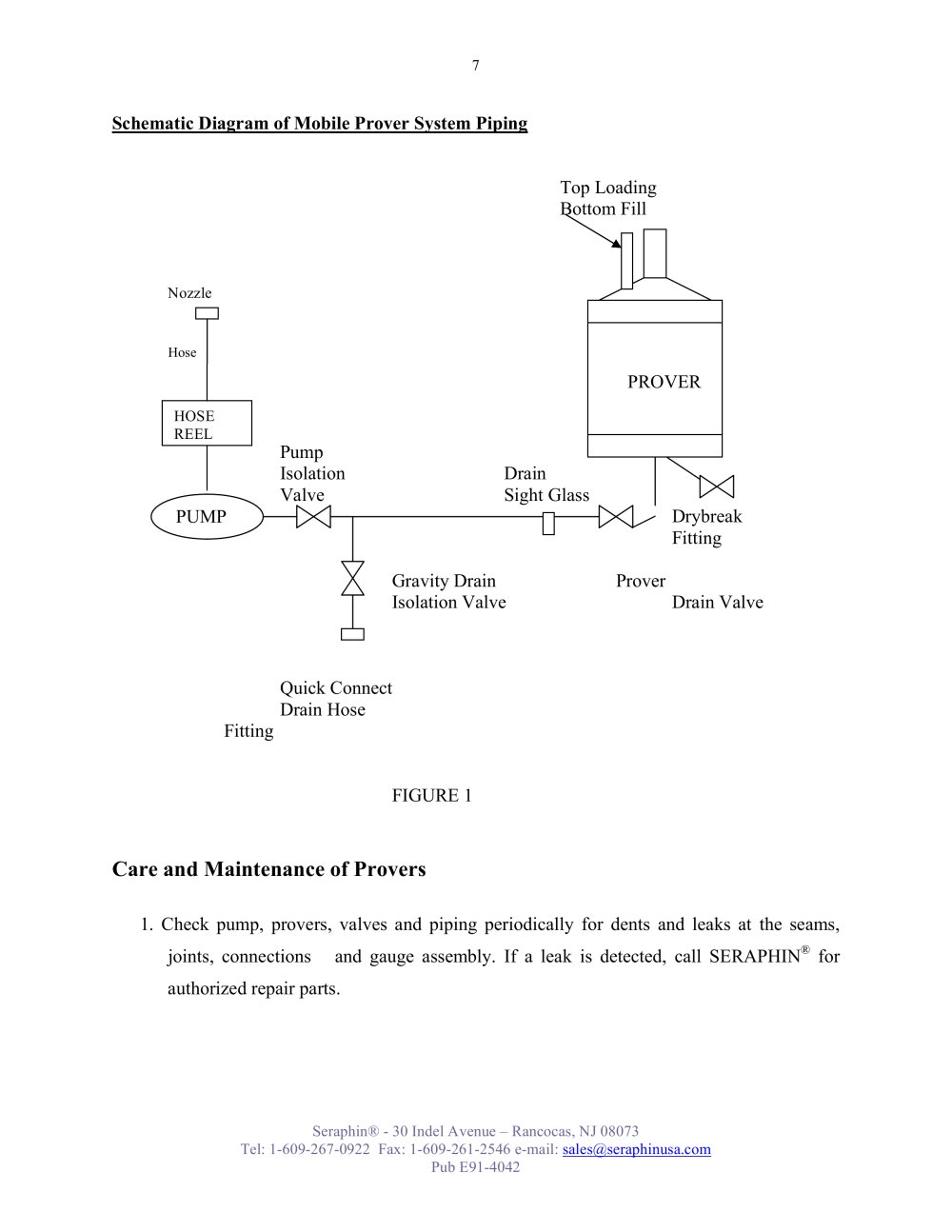 Seraphin Test Measures - 68236, 90980, 208174, 94837, 93487