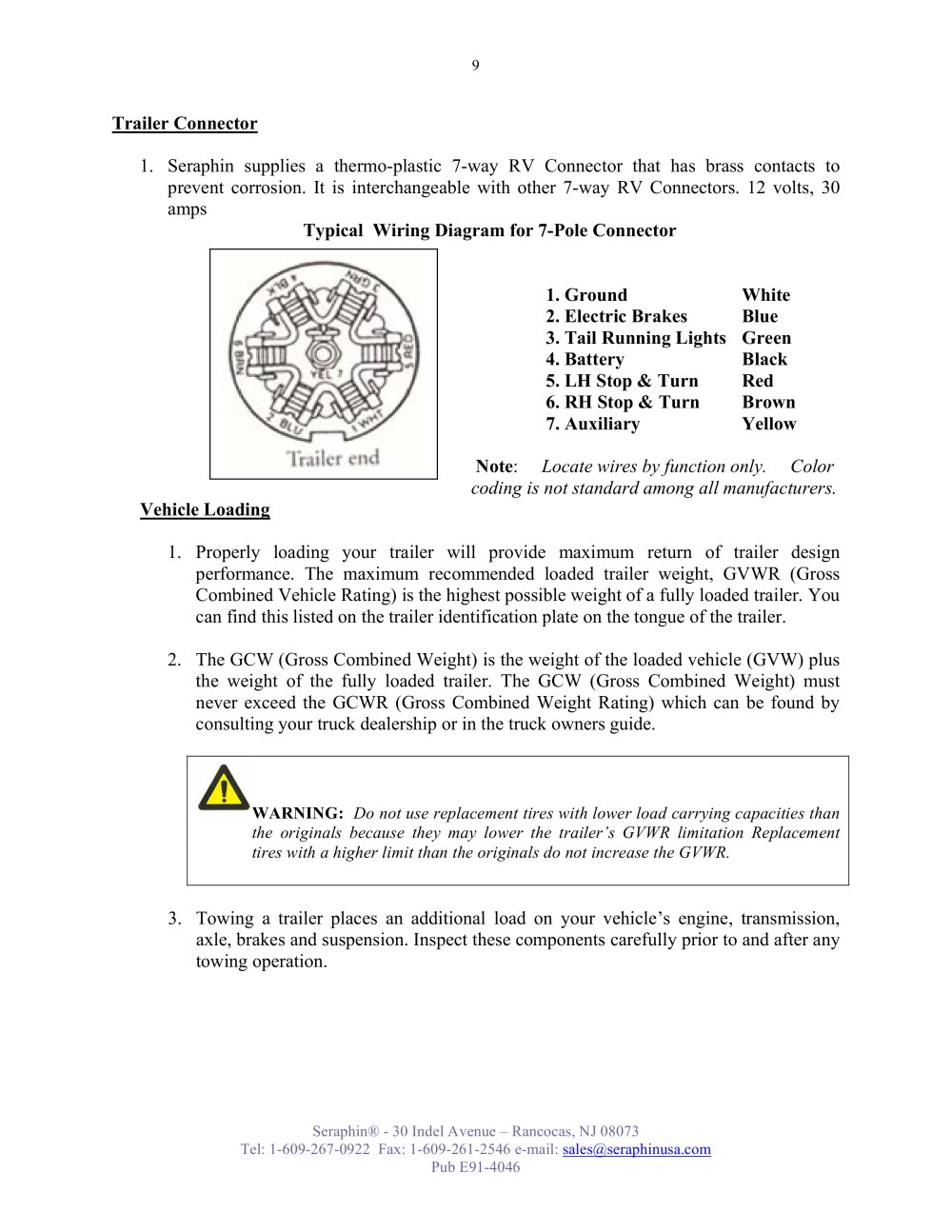 Seraphin Test Measures - 3998, 95361, 90650, 98981