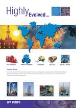 Pumping Solutions for the Oil Industry