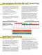 Structured Packing - Koch-Glitsch