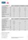 Vacuum Induction  Melting-Investment  Casting - ALD