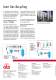Vacuum Inert Gas Metal Powder Technology - ALD