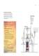 VACUUM SYSTEMS AND TECHNOLOGIES FOR METALLURGY AND HEAT TREATMENT - ALD